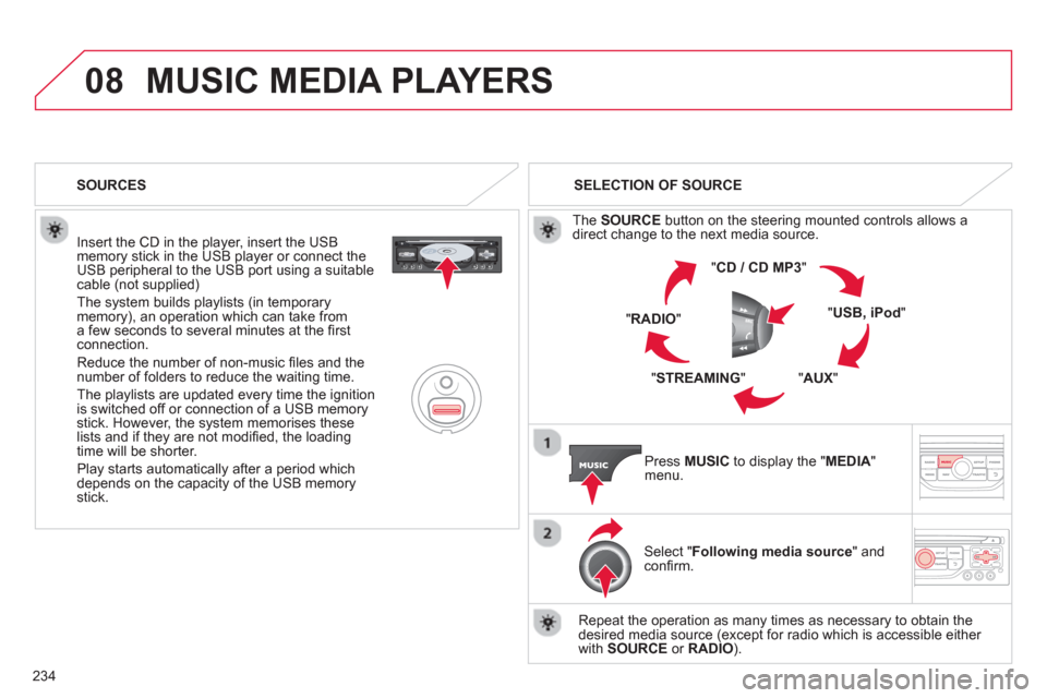 Citroen C3 2013 2.G Owners Manual 08
234
MUSIC MEDIA PLAYERS 
   
Insert the CD in the player, insert the USBmemory stick in the USB player or connect theUSB peripheral to the USB port using a suitablecable (not supplied)
 
The system