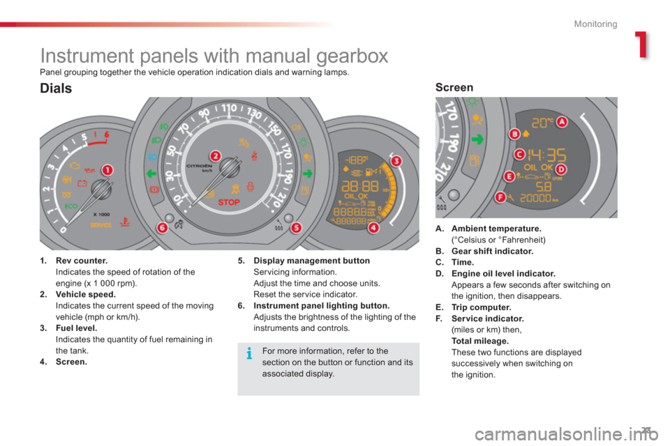 Citroen C3 2013 2.G Owners Manual 1
Monitoring
23
  Panel grouping together the vehicle operation indication dials and warning lamps.
 
 
 
 
 
 
 
 
 
 
 
 
 
 
 
 
 
 
 
 
 
 
 
 
Instrument panels with manual gearbox 
5.Display man