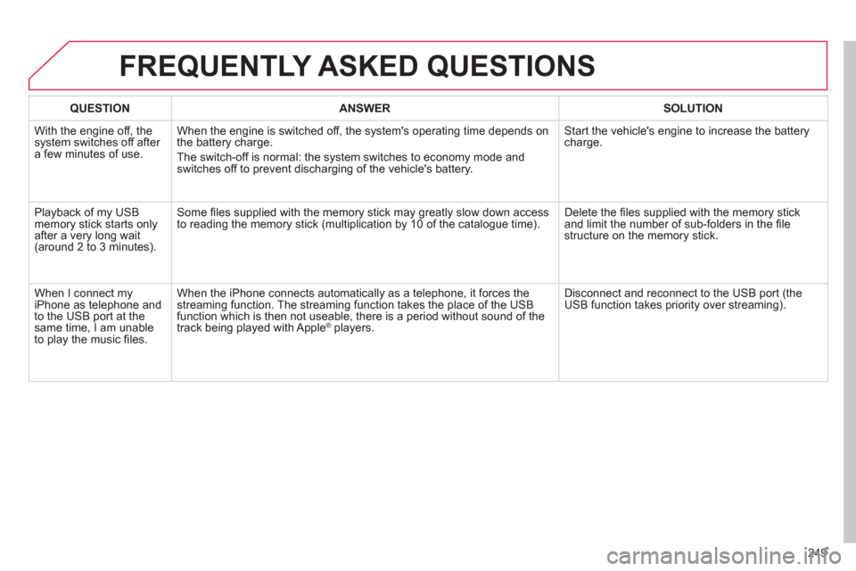 Citroen C3 2013 2.G Owners Manual 249
FREQUENTLY ASKED QUESTIONS 
QUESTIONANSWER SOLUTION
  With the engine off, the system switches off after a few minutes of use.When the en
gine is switched off, the systems operating time depends 