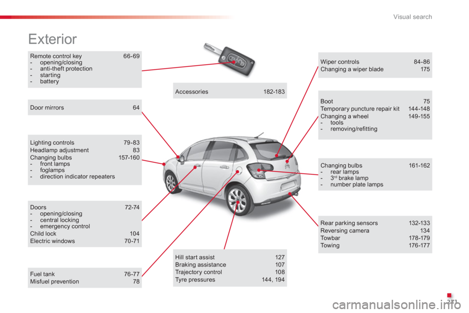 Citroen C3 2013 2.G Owners Manual .
Visual search
271
Remote control key 66-69 -  opening/closing -  anti-theft protection -  starting -  battery
 
Exterior 
Lighting controls  79-83 Headlamp adjustment 83Changing bulbs  157-160-  fro