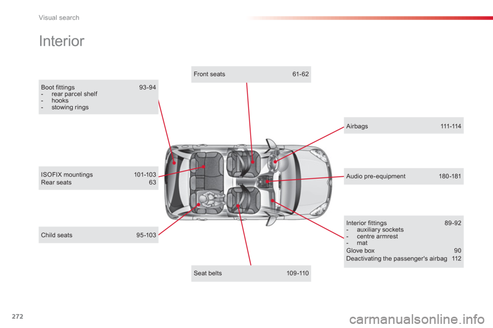Citroen C3 2013 2.G Owners Manual Visual search
272
Boot fittings 93 -94 - rear parcel shelf - hooks - stowing rings
Interior
Child seats 95-103
ISOFIX mountings 101-103 Rear seats 63
Airbags 111-114
Interior fittin Citroen C3 2013 2.G Owners Manual Visual search
272
Boot fittings 93 -94 - rear parcel shelf - hooks - stowing rings
Interior
Child seats 95-103
ISOFIX mountings 101-103 Rear seats 63
Airbags 111-114
Interior fittin