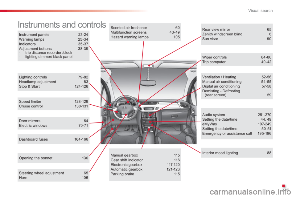 Citroen C3 2013 2.G Owners Manual .
Visual search
273
Instrument panels  23 -24 Warning lamps  25 -34Indicators 35-37 Adjustment buttons  38 -39-   trip distance recorder /clock -  lighting dimmer/ black panel
 
Instruments and contro