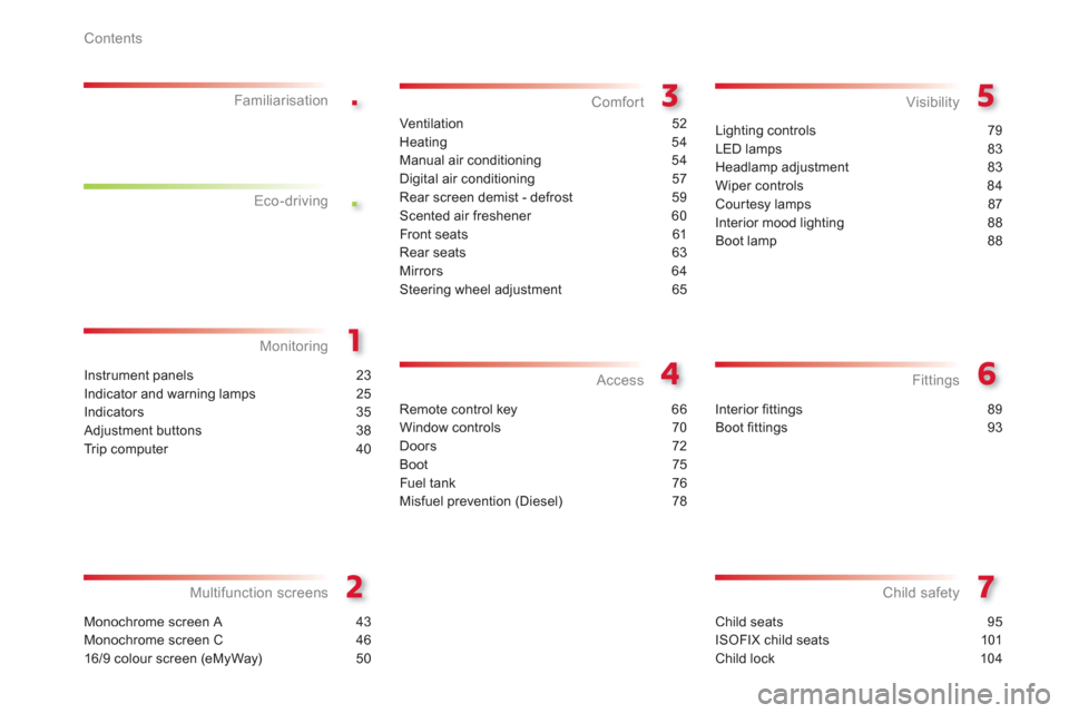 Citroen C3 2013 2.G Owners Manual .
.
Contents
Child seats 95
ISOFIX child seats  101
Child lock  104
Child safety
Instrument panels 23
Indicator and warning lamps 25
Indicators 35
Adjustment buttons 38
Trip computer 40
Monitoring Fam