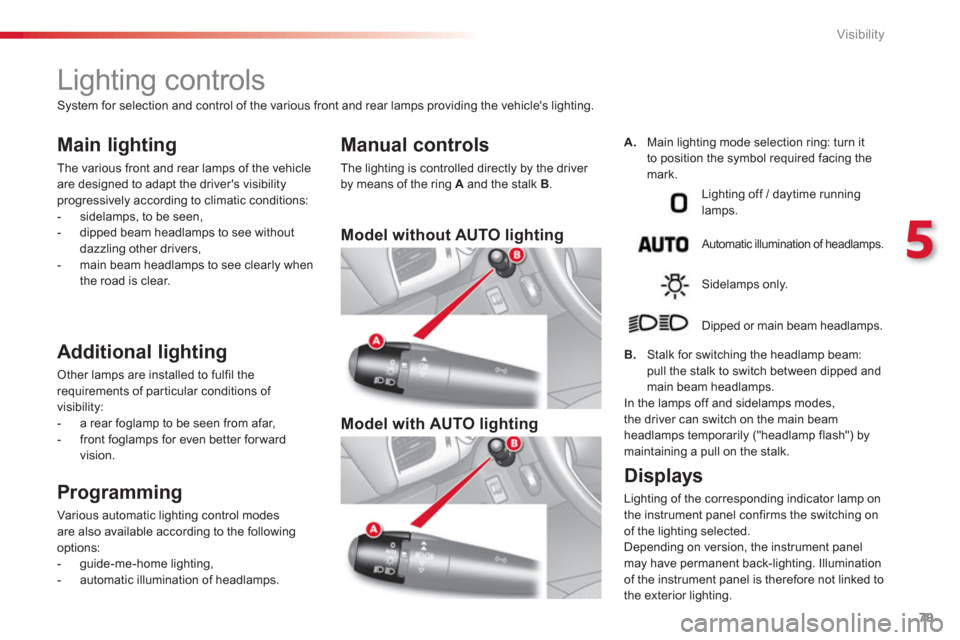 Citroen C3 2013 2.G Owners Manual 5
Visibility
79
   
 
 
 
 
 
 
 
 
 
 
 
 
 
Lighting controls 
 
 
Main lighting
 
The various front and rear lamps of the vehicle
are designed to adapt the drivers visibilityprogressively accordin