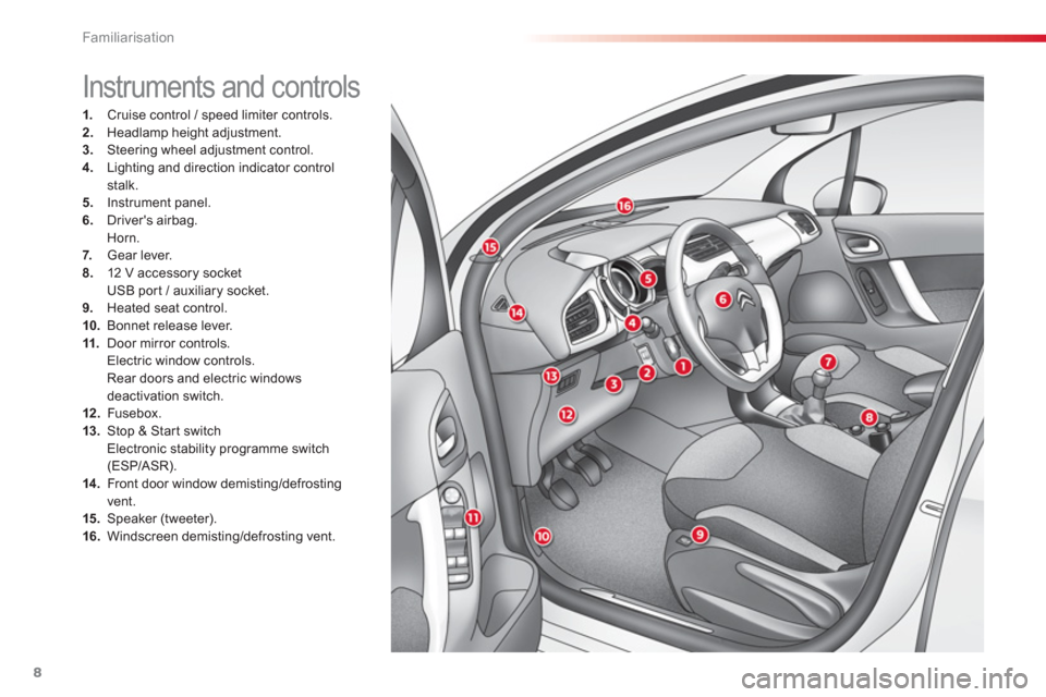 Citroen C3 2013 2.G Owners Manual Familiarisation
8
1.    Cruise control / speed limiter controls. 2. 
 Headlamp height adjustment. 3. 
 Steering wheel adjustment control.4. 
 Lighting and direction indicator control stalk.5. 
 Instru