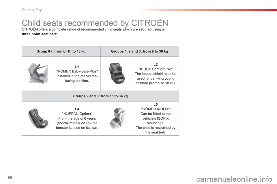 Citroen C3 2013 2.G Owners Manual Child safety
98
   
 
 
 
 
 
 
 
 
 
 
Child seats recommended by CITROËN CITROËN offers a complete range of recommended child seats which are secured using ay
three point seat belt 
: 
Group 0+: f