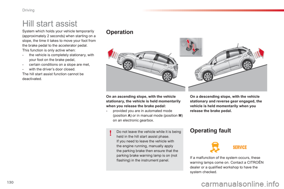 Citroen C3 RHD 2013 2.G Owners Manual Driving
130
Hill start assist
System which holds your vehicle temporarily (approximately 2 seconds) when star ting on a slope, the time it takes to move your foot from
the brake pedal to Citroen C3 RHD 2013 2.G Owners Manual Driving
130
Hill start assist
System which holds your vehicle temporarily (approximately 2 seconds) when star ting on a slope, the time it takes to move your foot from
the brake pedal to