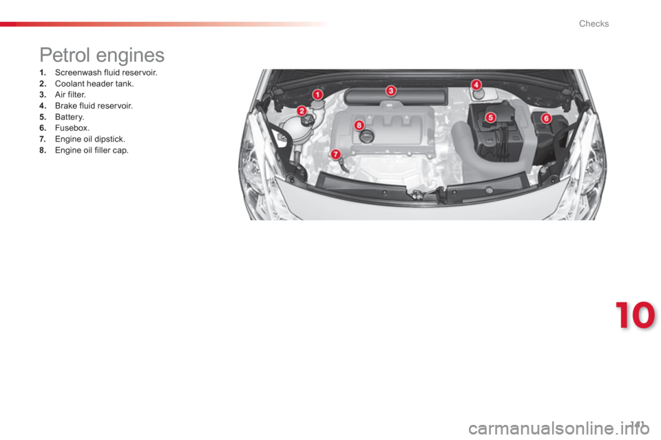 Citroen C3 RHD 2013 2.G Owners Manual 10
Checks
141
   
 
 
 
 
 
 
 
 
 
 
 
 
 
Petrol engines 
1. 
 Screenwash fluid reservoir. 2.Coolant header tank.3.Air filter.4. 
 Brake fluid reservoir.
5.   Battery.
6.Fusebox.7.   Engine oil dips