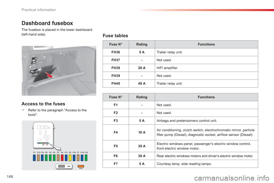 Citroen C3 RHD 2013 2.G Owners Manual Practical information
168
Dashboard fusebox
The fusebox is placed in the lower dashboard (left-hand side).
Access to the fuses
�)Refer to the paragraph "Access to the 
tools".
   
Fuse tables 
Fuse N