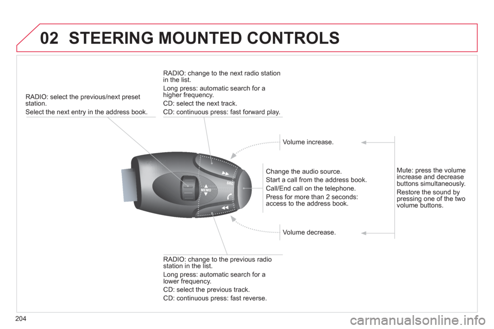 Citroen C3 RHD 2013 2.G Owners Manual 02
204
STEERING MOUNTED CONTROLS
RADIO: select the previous/next preset station.
Select the next entry in the address book.
Chan
ge the audio source.
Start a call from the address book.
Call Citroen C3 RHD 2013 2.G Owners Manual 02
204
STEERING MOUNTED CONTROLS
RADIO: select the previous/next preset station.
Select the next entry in the address book.
Chan
ge the audio source.
Start a call from the address book.
Call