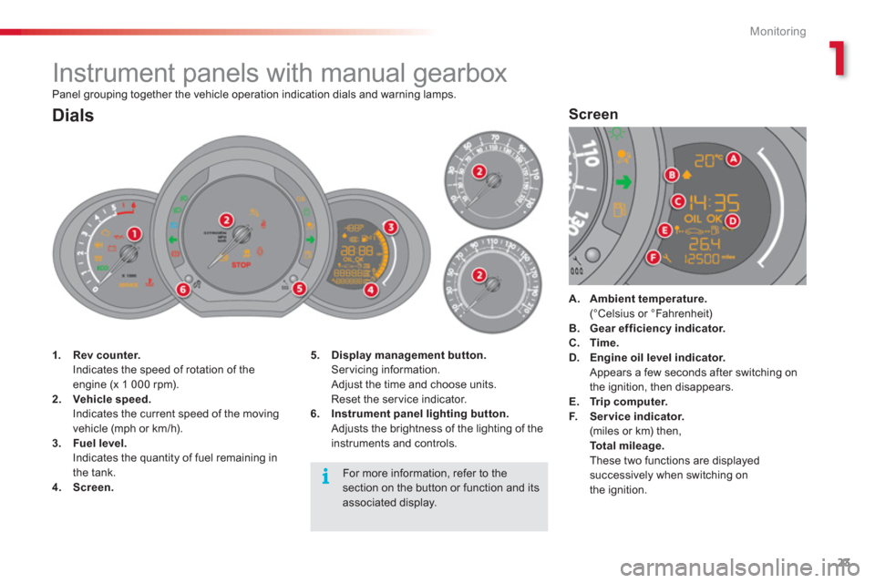 Citroen C3 RHD 2013 2.G Owners Guide 1
Monitoring
23
  Panel grouping together the vehicle operation indication dials and warning lamps.
 
 
 
 
 
 
 
 
 
 
 
 
 
 
 
 
 
 
 
 
 
 
 
 
Instrument panels with manual gearbox 
5.Display man