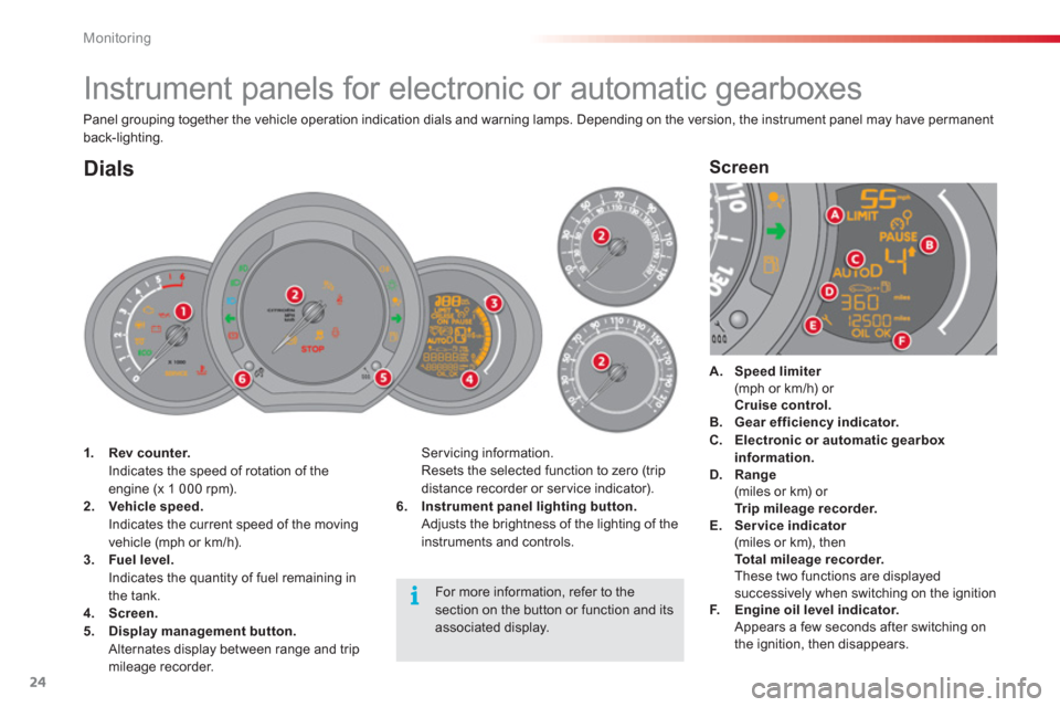 Citroen C3 RHD 2013 2.G Owners Manual Monitoring
24
   
 
 
 
 
 
 
 
 
 
 
 
 
 
 
 
 
Instrument panels for electronic or automatic gearboxes 
Panel grouping together the vehicle operation indication dials and warning lamps. Depending o