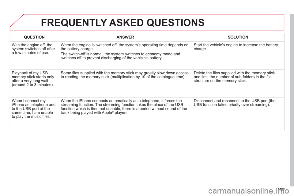 Citroen C3 RHD 2013 2.G Owners Manual 253
FREQUENTLY ASKED QUESTIONS 
QUESTIONANSWER SOLUTION
  With the engine off, the system switches off after a few minutes of use.When the en
gine is switched off, the systems operating time depends 