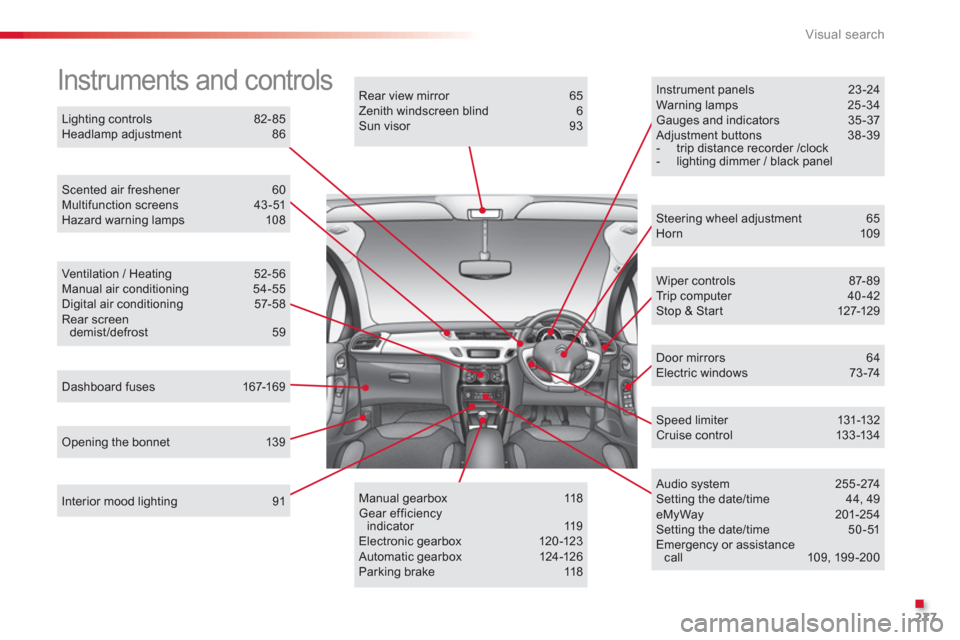 Citroen C3 RHD 2013 2.G Owners Manual .
Visual search
277
Instrument panels 23 -24 Warning lamps 25 -34 Gauges and indicators 35 -37 Adjustment buttons 38 -39 - trip distance recorder /clock - lighting dimmer / black panel
I Citroen C3 RHD 2013 2.G Owners Manual .
Visual search
277
Instrument panels 23 -24 Warning lamps 25 -34 Gauges and indicators 35 -37 Adjustment buttons 38 -39 - trip distance recorder /clock - lighting dimmer / black panel
I