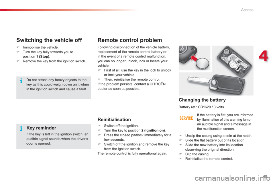 Citroen C3 RHD 2013 2.G Manual PDF 4
Access
69
Remote control problem
Reinitialisation 
�)   Switch off the ignition.�) 
  Turn the key to position 2 (Ignition on) 
. �) 
  Press the closed padlock immediately for a
few seconds.�)    S