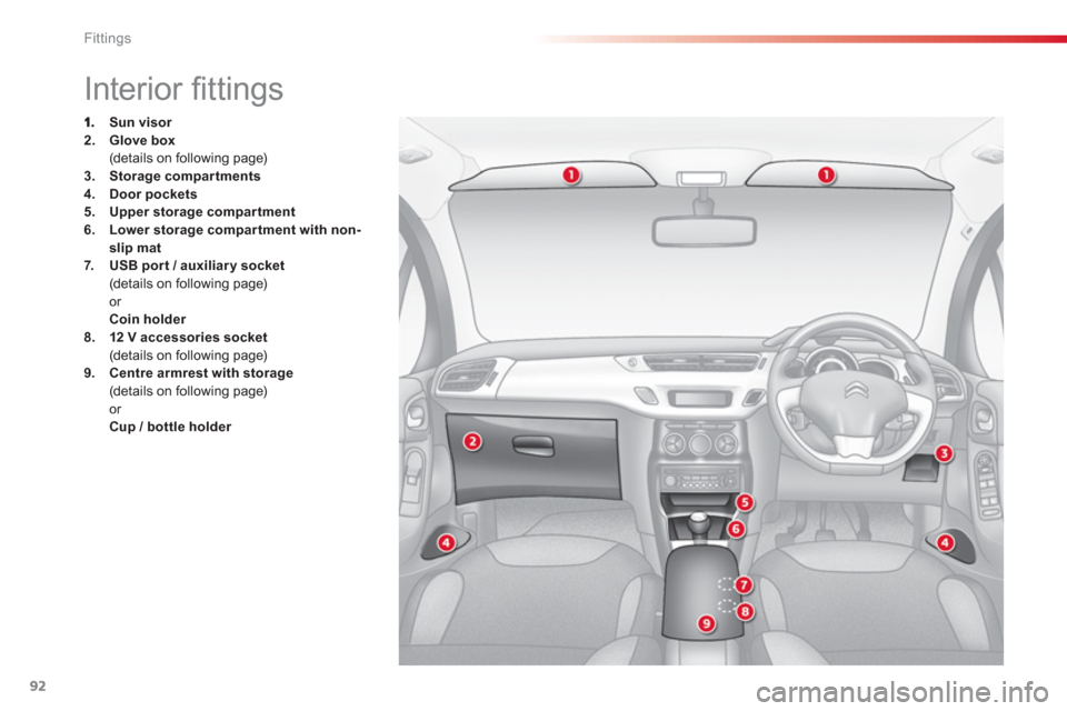 Citroen C3 RHD 2013 2.G Owners Manual Fittings
92
Interior fi ttings
Sun visor2.Glove box(details on following page) 3.Storage compar tments4.Door pockets5.Upper storage compar tment6.Lower storage compar t Citroen C3 RHD 2013 2.G Owners Manual Fittings
92
Interior fi ttings
Sun visor2.Glove box(details on following page) 3.Storage compar tments4.Door pockets5.Upper storage compar tment6.Lower storage compar t