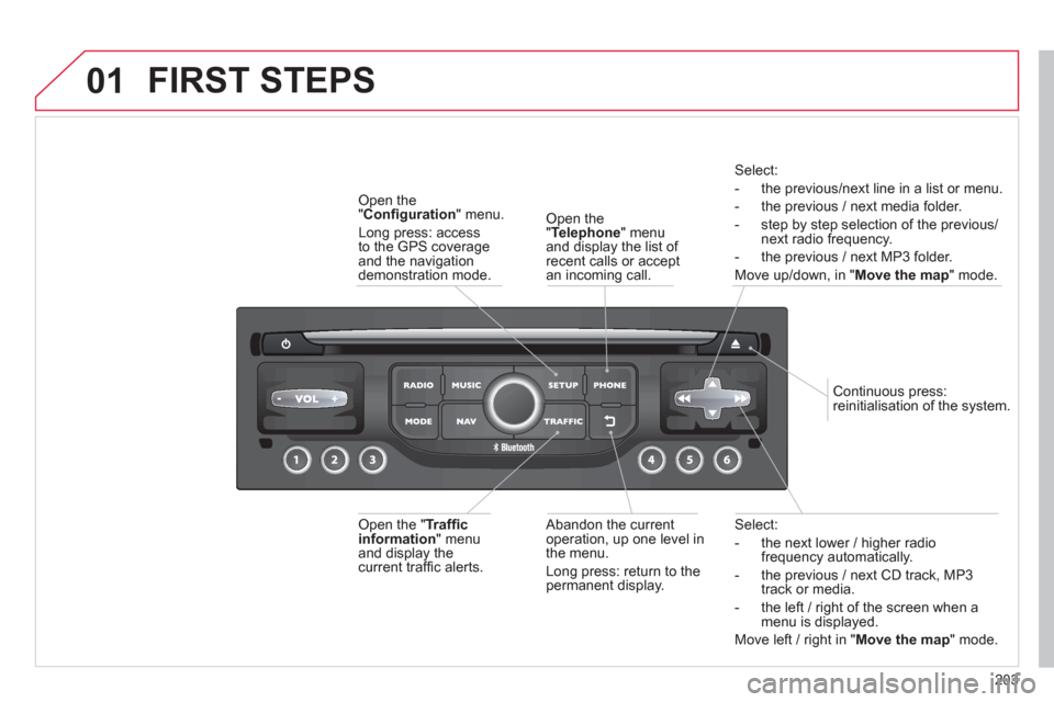 Citroen C3 PICASSO 2013 1.G Owners Manual 203
01
Select:
-   the next lower / hi
gher radiofrequency automatically.
-  the previous 
/ next CD track, MP3
track or media. 
-  the le
ft / right of the screen when a menu is displayed.
Move left 