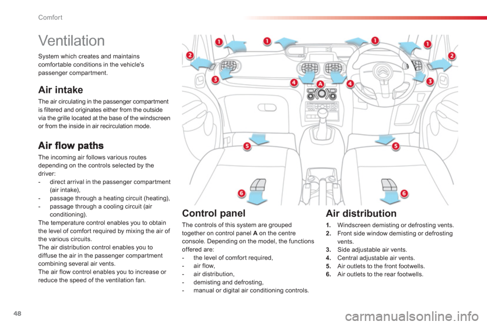 Citroen C3 PICASSO RHD 2013 1.G Service Manual Comfort
48
   
 
 
 
 
 
 
 
Vent ilat ion  
The incoming air follows various routesdepending on the controls selected by thedriver: 
-   direct arrival in the passenger compartment (air intake), 
-  