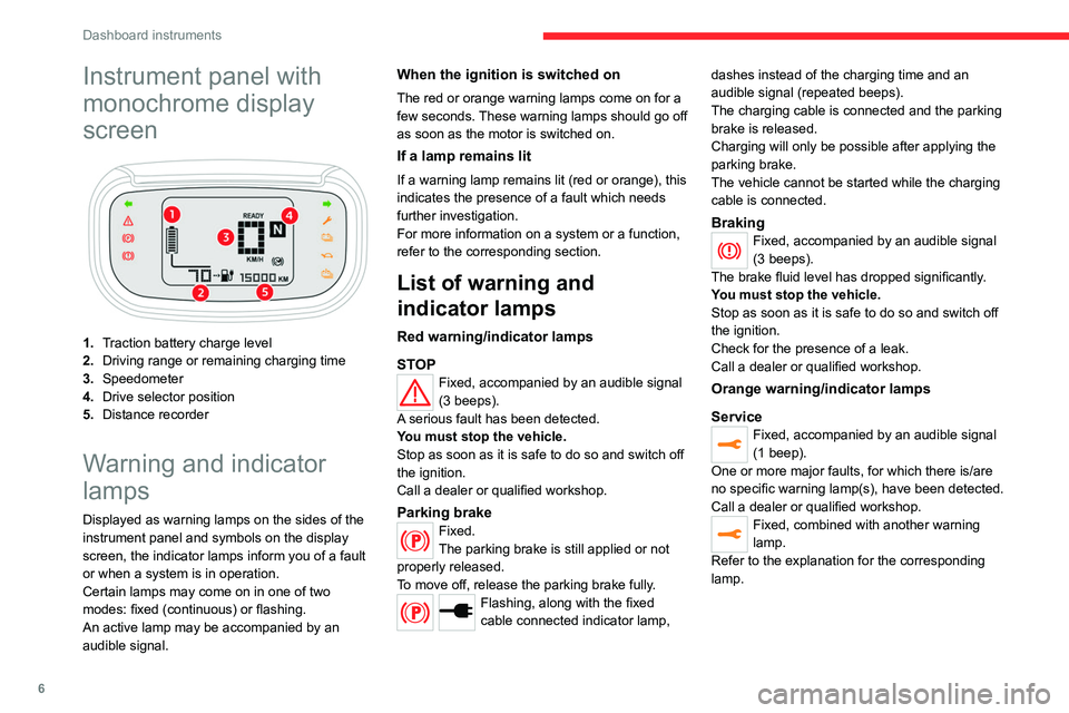 CITROEN AMI 2021  Handbook (in English) 6
Dashboard instruments
Instrument panel with 
monochrome display 
screen
 
 
1.Traction battery charge level
2. Driving range or remaining charging time
3. Speedometer
4. Drive selector position
5. D