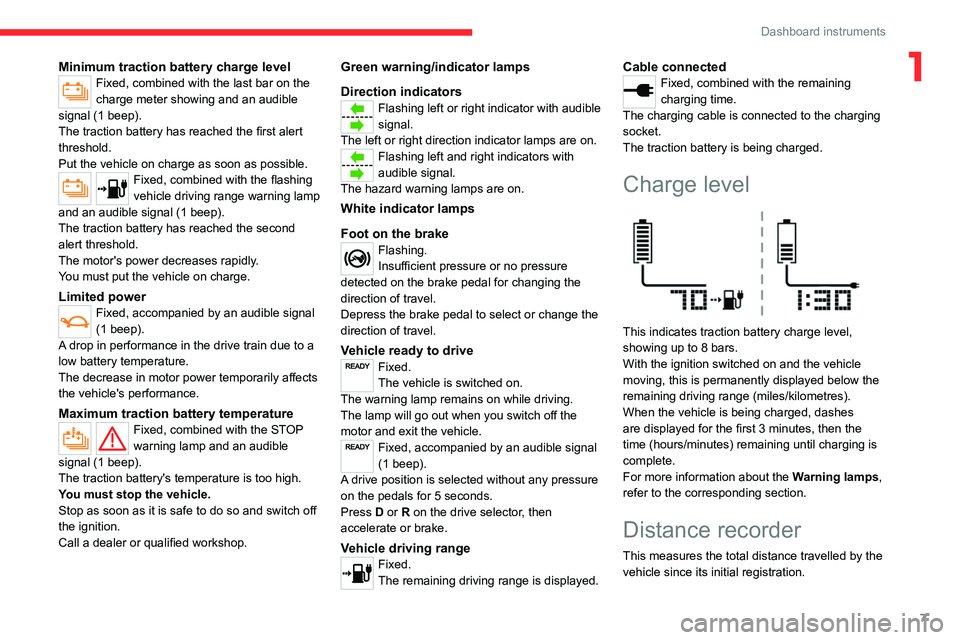 CITROEN AMI 2021  Handbook (in English) 7
Dashboard instruments
1Minimum traction battery charge levelFixed, combined with the last bar on the 
charge meter showing and an audible 
signal (1 beep).
The traction battery has reached the first