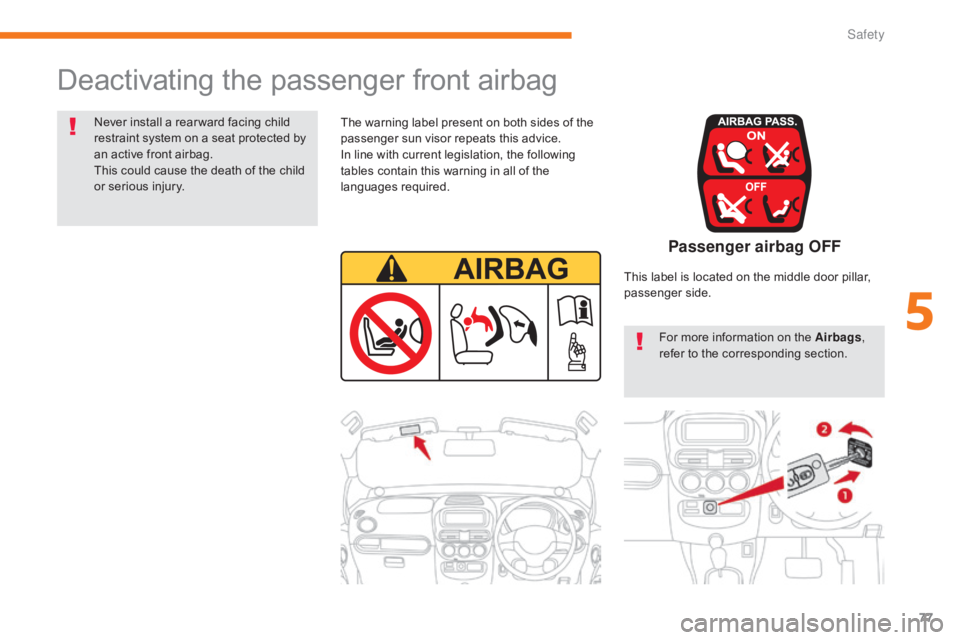 CITROEN C-ZERO 2017  Handbook (in English) 77
Deactivating the passenger front airbag
The warning label present on both sides of the 
passenger sun visor repeats this advice.
In line with current legislation, the following 
tables contain this