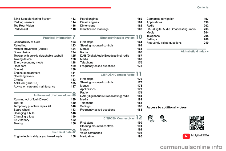 CITROEN C3 AIRCROSS 2021  Handbook (in English) 3
Contents
  
  
bit.ly/helpPSA 
 
 
Blind Spot Monitoring System  11 3
Parking sensors  11 4
Top Rear Vision  11 6
Park Assist  11 8
 7Practical information
Compatibility of fuels  123
Refuelling  12