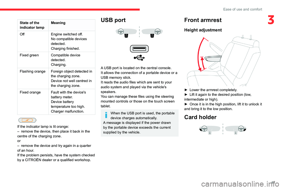 CITROEN C3 AIRCROSS 2021 Handbook (in English) 49
Ease of use and comfort
3State of the
indicator lampMeaning
Off Engine switched off.
No compatible devices
detected.
Charging finished.
Fixed green Compatible device
detected.
Charging.
Flashing CITROEN C3 AIRCROSS 2021 Handbook (in English) 49
Ease of use and comfort
3State of the
indicator lampMeaning
Off Engine switched off.
No compatible devices
detected.
Charging finished.
Fixed green Compatible device
detected.
Charging.
Flashing