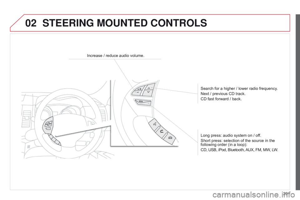 CITROEN C4 AIRCROSS 2021 Handbook (in English) 02
291
STEERING MOUNTED CONTROLS
Increase / reduce audio volume.Search for a higher / lower radio frequency.
Next / previous CD track.
CD fast forward / back.
Long press: audio system on / off.
Short CITROEN C4 AIRCROSS 2021 Handbook (in English) 02
291
STEERING MOUNTED CONTROLS
Increase / reduce audio volume.Search for a higher / lower radio frequency.
Next / previous CD track.
CD fast forward / back.
Long press: audio system on / off.
Short