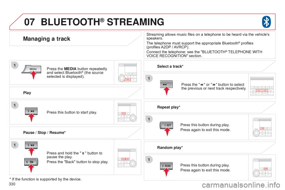 CITROEN C4 AIRCROSS 2021 Handbook (in English) 07
330Play
Managing a track
Pause / Stop / Resume*
BLUETOOTH® STREAMING
Press and hold the "
;" button to
pause the play.
Press the "Back" button to stop play. Press this button to s CITROEN C4 AIRCROSS 2021 Handbook (in English) 07
330Play
Managing a track
Pause / Stop / Resume*
BLUETOOTH® STREAMING
Press and hold the "
;" button to
pause the play.
Press the "Back" button to stop play. Press this button to s