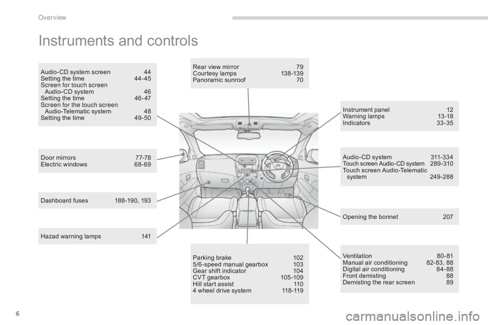 CITROEN C4 AIRCROSS 2021  Handbook (in English) 6
Instruments and controls
Opening the bonnet 207
Door mirrors
 
7

7-78
Electric windows
 
6

8 - 69 Rear view mirror
 
7

9
Courtesy lamps
 
1

38 -139
Panoramic sunroof
 
7

0
Dashboard fuses
 
1

