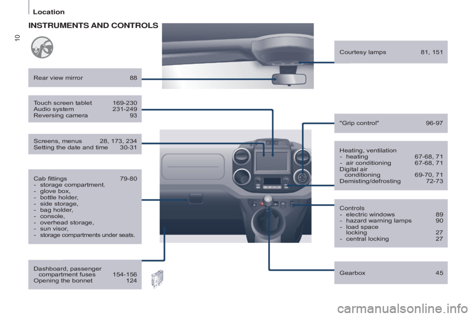 CITROEN BERLINGO ELECTRIC 2017  Handbook (in English) 10
Berlingo-2-VU_en_Chap01_vue ensemble_ed01-2015
Heating, ventilation-  heating  67-68, 71
-
 
air conditioning
  
67-68, 71
Digital air 

 
conditioning
 
69-70, 71
Demisting/defrosting

 
72-73
Rea