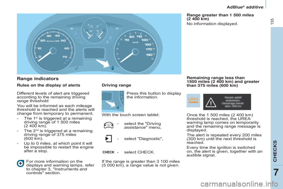 CITROEN BERLINGO ELECTRIC 2017  Handbook (in English) 135
Berlingo-2-VU_en_Chap07_Verification_ed01-2015Berlingo-2-VU_en_Chap07_Verification_ed01-2015
Range indicators
Rules on the display of alertsFor more information on the 
displays and warning lamps,