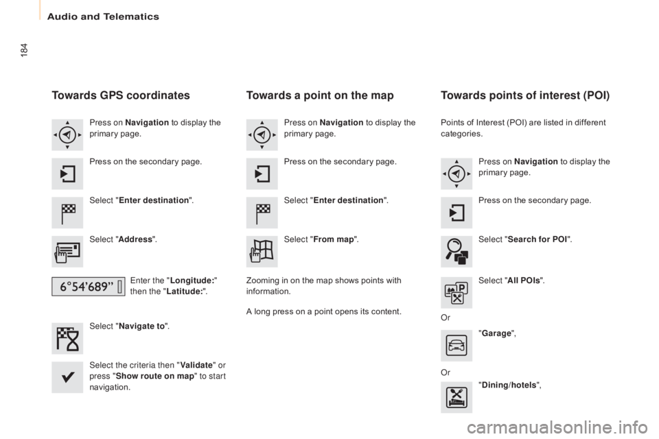 CITROEN BERLINGO ELECTRIC 2017  Handbook (in English) 184
Berlingo-2-VU_en_Chap10a_SMEGplus_ed01-2015
Towards GPS coordinates
Select "Enter destination ".
Select " Address ".
Enter the " Longitude: " 
then the " Latitude: "