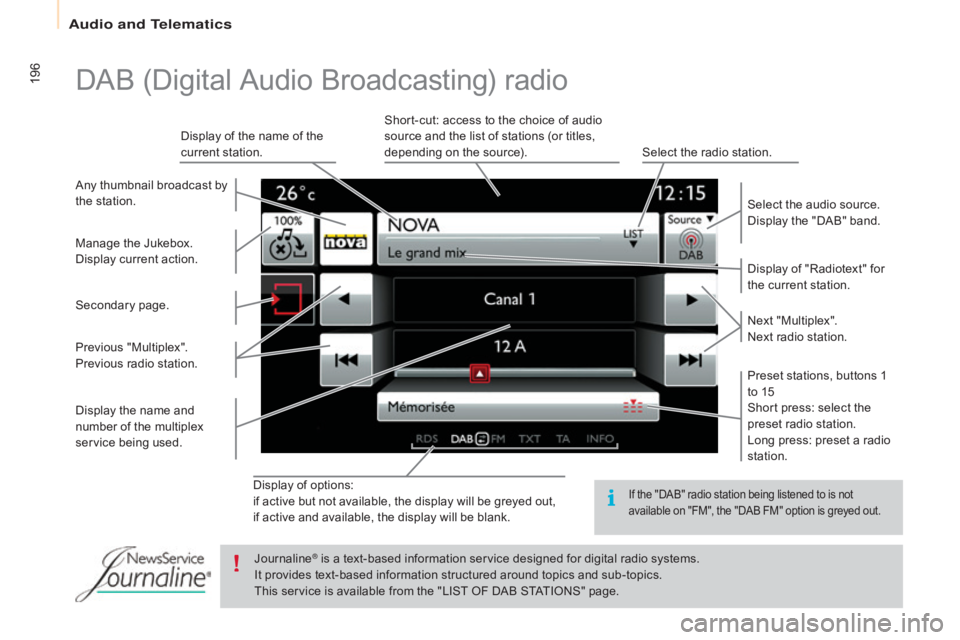 CITROEN BERLINGO ELECTRIC 2017 Handbook (in English) 196
Berlingo-2-VU_en_Chap10a_SMEGplus_ed01-2015
Display of options:
if active but not available, the display will be greyed out,
if active and available, the display will be blank.Display of "Radi CITROEN BERLINGO ELECTRIC 2017 Handbook (in English) 196
Berlingo-2-VU_en_Chap10a_SMEGplus_ed01-2015
Display of options:
if active but not available, the display will be greyed out,
if active and available, the display will be blank.Display of "Radi