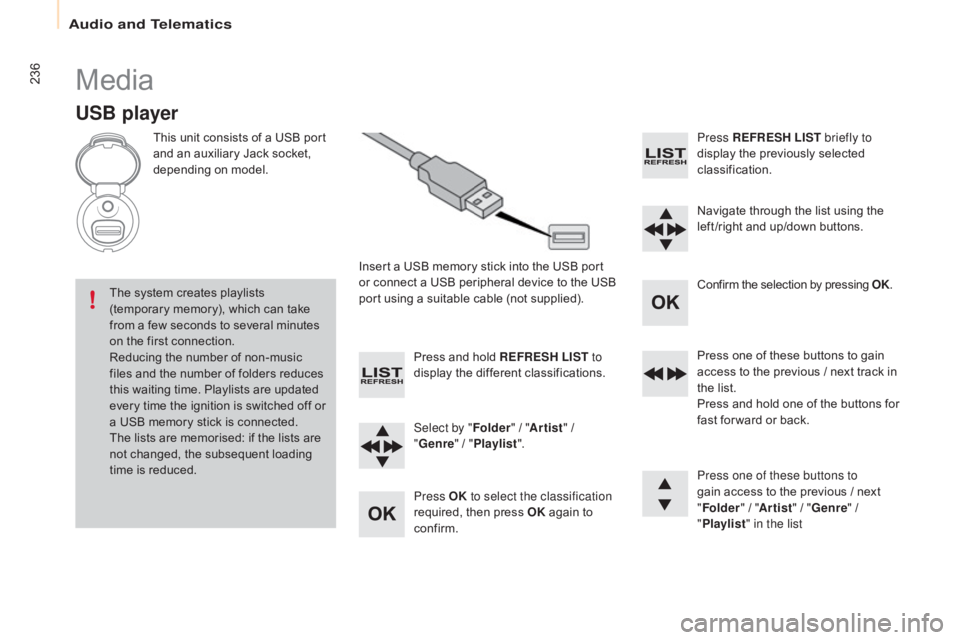 CITROEN BERLINGO ELECTRIC 2017 Handbook (in English) 236
Berlingo-2-VU_en_Chap10b_RD45_ed01-2015
Media
USB player
This unit consists of a USB port
and an auxiliary Jack socket,
depending on model.Insert a USB memory stick into the USB port
or connect CITROEN BERLINGO ELECTRIC 2017 Handbook (in English) 236
Berlingo-2-VU_en_Chap10b_RD45_ed01-2015
Media
USB player
This unit consists of a USB port
and an auxiliary Jack socket,
depending on model.Insert a USB memory stick into the USB port
or connect