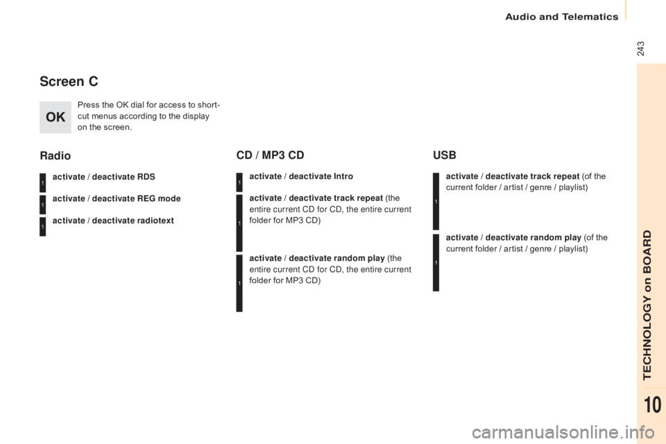 CITROEN BERLINGO ELECTRIC 2017 Handbook (in English) 243
Berlingo-2-VU_en_Chap10b_RD45_ed01-2015
Screen C
Press the OK dial for access to short-
cut menus according to the display
on the screen.
activate / deactivate RDS
activate / deactivate REG mode CITROEN BERLINGO ELECTRIC 2017 Handbook (in English) 243
Berlingo-2-VU_en_Chap10b_RD45_ed01-2015
Screen C
Press the OK dial for access to short-
cut menus according to the display
on the screen.
activate / deactivate RDS
activate / deactivate REG mode