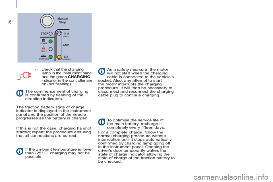 CITROEN BERLINGO ELECTRIC 2017  Handbook (in English) 20
  If this is not the case, charging ha snot 
started; repeat the procedure ensuring 
that all connections are correct. 
  If the ambient temperature is lower 
than -25° C, charging may not be 
pos