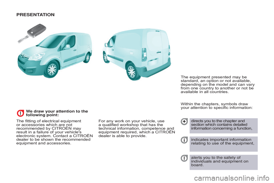CITROEN BERLINGO ELECTRIC 2017  Handbook (in English) PRESEnTATIOn
Within the chapters, symbols draw 
your attention to specific information:directs you to the chapter and 
section which contains detailed 
information concerning a function,
indicates imp