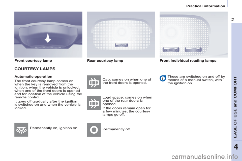 CITROEN BERLINGO ELECTRIC 2017 Handbook (in English) 81
Berlingo-2-VU_en_Chap04_Ergonomie_ed01-2015Berlingo-2-VU_en_Chap04_Ergonomie_ed01-2015
Automatic operation
The front courtesy lamp comes on
when the key is removed from the
ignition, when the veh CITROEN BERLINGO ELECTRIC 2017 Handbook (in English) 81
Berlingo-2-VU_en_Chap04_Ergonomie_ed01-2015Berlingo-2-VU_en_Chap04_Ergonomie_ed01-2015
Automatic operation
The front courtesy lamp comes on
when the key is removed from the
ignition, when the veh