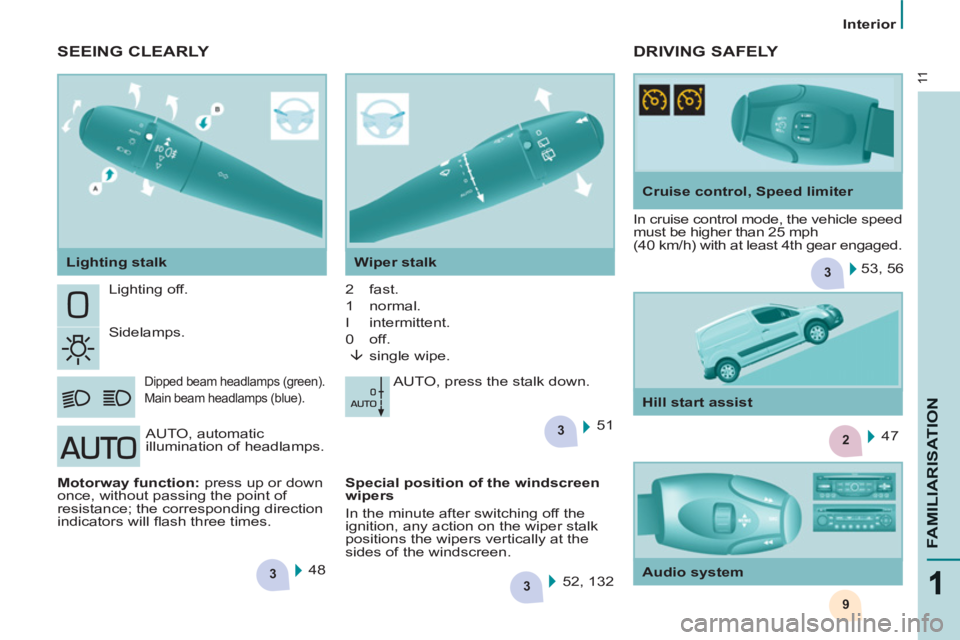 CITROEN BERLINGO ELECTRIC 2015  Handbook (in English) 3
3
3
2
9
3
11
FAMILIARISATIO
N
   
 
Interior  
 
  Lighting off. 
  Sidelamps. 
 
Dipped beam headlamps (green).  
Main beam headlamps (blue). 
  2 fast.  
1 normal.  
I intermittent.  
0 off.  
  �