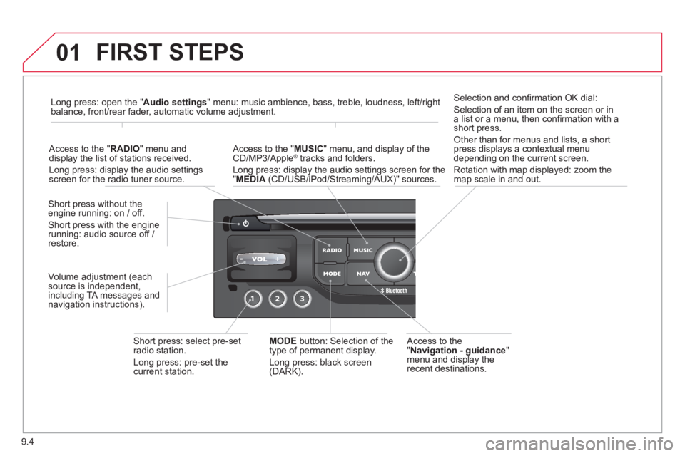 CITROEN BERLINGO ELECTRIC 2015 Handbook (in English) 9.4
01 FIRST STEPS
Access to the" Navigation - guidance"menu and display the
recent destinations.
Short
press without the engine running: on / off.
Short press with the engine
running: audio sou CITROEN BERLINGO ELECTRIC 2015 Handbook (in English) 9.4
01 FIRST STEPS
Access to the" Navigation - guidance"menu and display the
recent destinations.
Short
press without the engine running: on / off.
Short press with the engine
running: audio sou