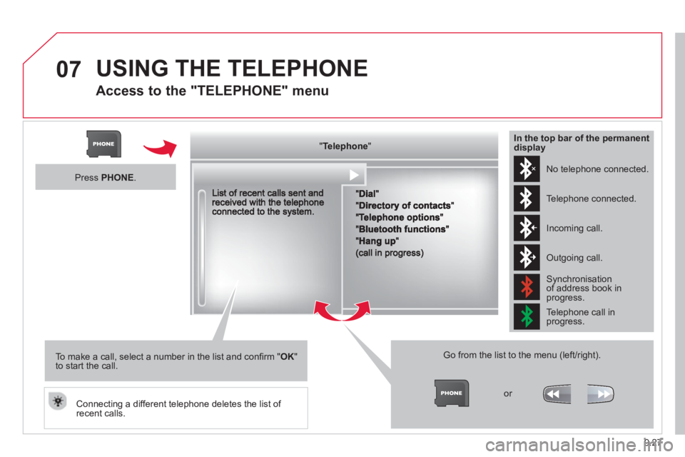 CITROEN BERLINGO ELECTRIC 2015  Handbook (in English) 9.27
07 USING THE TELEPHONE
  
Access to the "TELEPHONE" menu 
"""""""ppppeepoeTelephoneTelephoneTelephoneTelephoneTelephoneTelephoneTelephoneTelephoneTelephoneTelephoneTelephoneTelephoneTelephoneTele