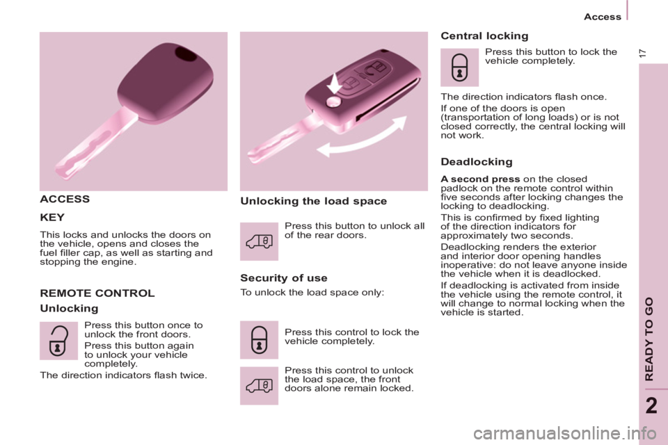 CITROEN BERLINGO ELECTRIC 2015  Handbook (in English) 17
   
 
Access  
 
READY TO GO
2
 
KEY 
 
This locks and unlocks the doors on 
the vehicle, opens and closes the 
fuel ﬁ ller cap, as well as starting and 
stopping the engine. 
   
ACCESS  
   
Se