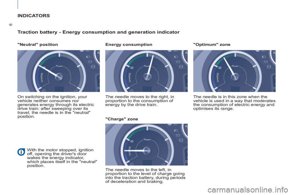 CITROEN BERLINGO ELECTRIC 2015 Handbook (in English) 6
INDICATORS
Traction battery - Energy consumption and generation indicator
"Neutral" position
On switching on the ignition, your
vehicle neither consumes nor
generates energy thro CITROEN BERLINGO ELECTRIC 2015 Handbook (in English) 6
INDICATORS
Traction battery - Energy consumption and generation indicator
"Neutral" position
On switching on the ignition, your
vehicle neither consumes nor
generates energy thro