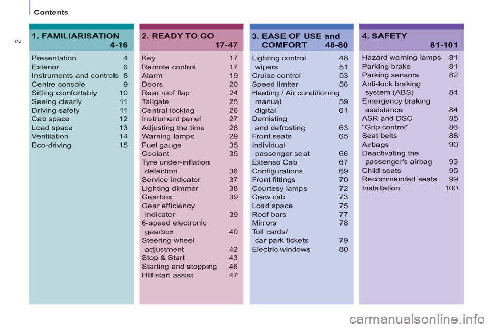 CITROEN BERLINGO ELECTRIC 2015 Handbook (in English) 2
Contents
Key 17
Remote control 17
Alarm 19
Doors 20
Rear roof fl ap 24
Tailgate 25
Central locking 26
Instrument panel 27
Adjusting the time 28
Warning lamps 29
Fuel gauge 35
Coolant 35
Tyre CITROEN BERLINGO ELECTRIC 2015 Handbook (in English) 2
Contents
Key 17
Remote control 17
Alarm 19
Doors 20
Rear roof fl ap 24
Tailgate 25
Central locking 26
Instrument panel 27
Adjusting the time 28
Warning lamps 29
Fuel gauge 35
Coolant 35
Tyre