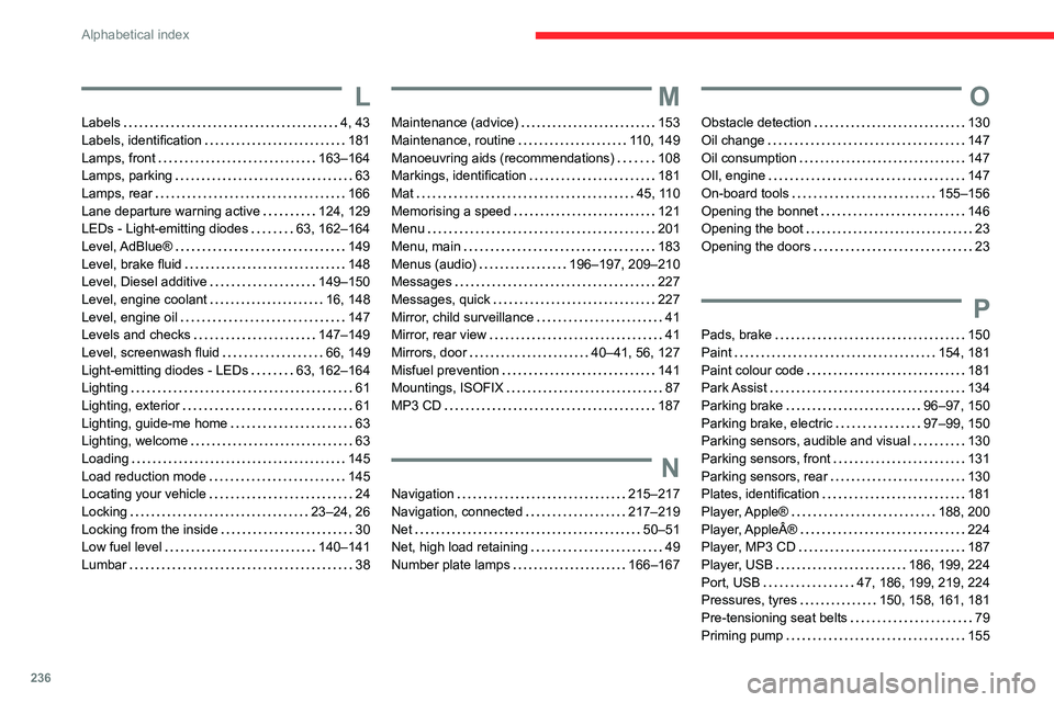 CITROEN BERLINGO VAN 2021  Handbook (in English) 236
Alphabetical index
L
Labels     4, 43
Labels, identification     
181
Lamps, front
    
163–164
Lamps, parking
    
63
Lamps, rear
    
166
Lane departure warning active
    
124, 129
LEDs - Lig