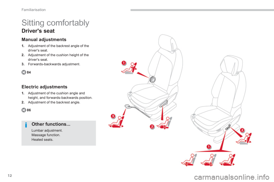 Citroen C4 PICASSO 2013 1.G User Guide 12
Familiarisation
  Sitting comfortably 
Drivers seat
Manual adjustments 
1. 
 Adjustment of the backrest angle of the drivers seat.2. 
 Adjustment of the cushion height of the drivers seat.3. 
 F