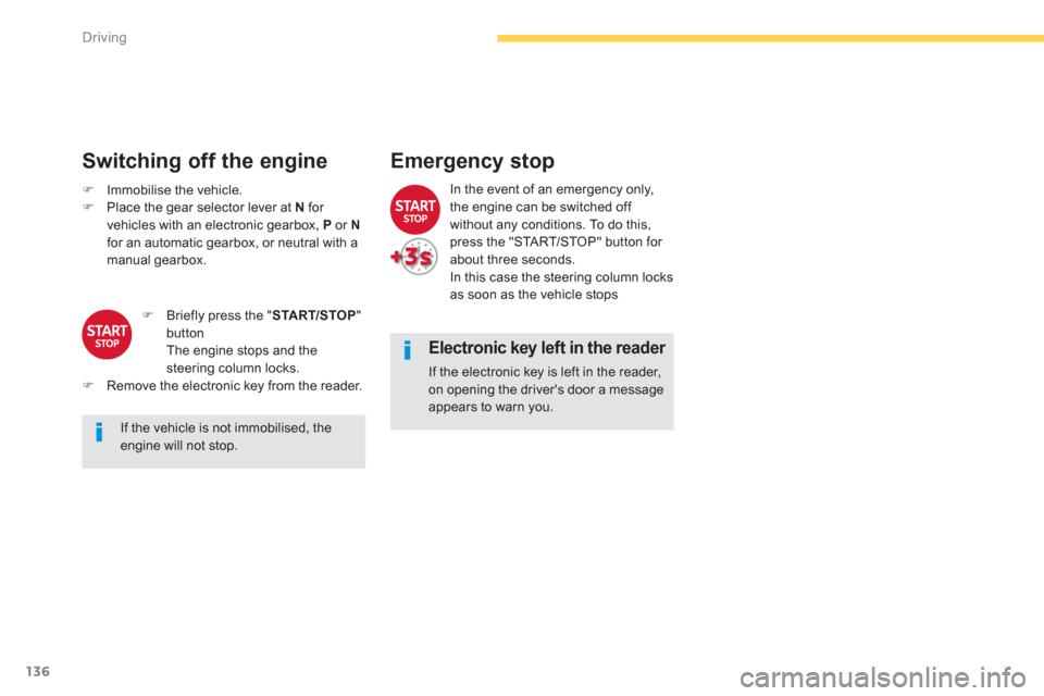 Citroen C4 PICASSO 2013 1.G Service Manual 136
Driving
Electronic key left in the reader 
If the electronic key is left in the reader,on opening the drivers door a message appears to warn you. In the event o
f an emergency only,
the engine ca