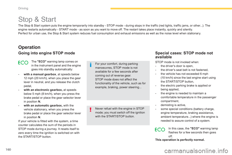 Citroen C4 PICASSO 2013 1.G Owners Manual 160
Driving
   
 
 
 
 
 
 
 
 
 
 
 
 
 
Stop & Start 
Operation
Going into engine STOP mode 
The "ECO" 
 warning lamp comes onin the instrument panel and the enginegoes into standby automatically: 
