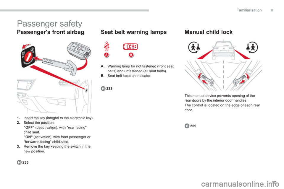 Citroen C4 PICASSO 2013 1.G Owners Manual .
17
Familiarisation
   
Passengers front airbag 
 
Passenger safety 
1. 
  Inser t the key (integral to the electronic key). 2.Select the position:    "OFF" 
 (deactivation), with "rear facing" chil
